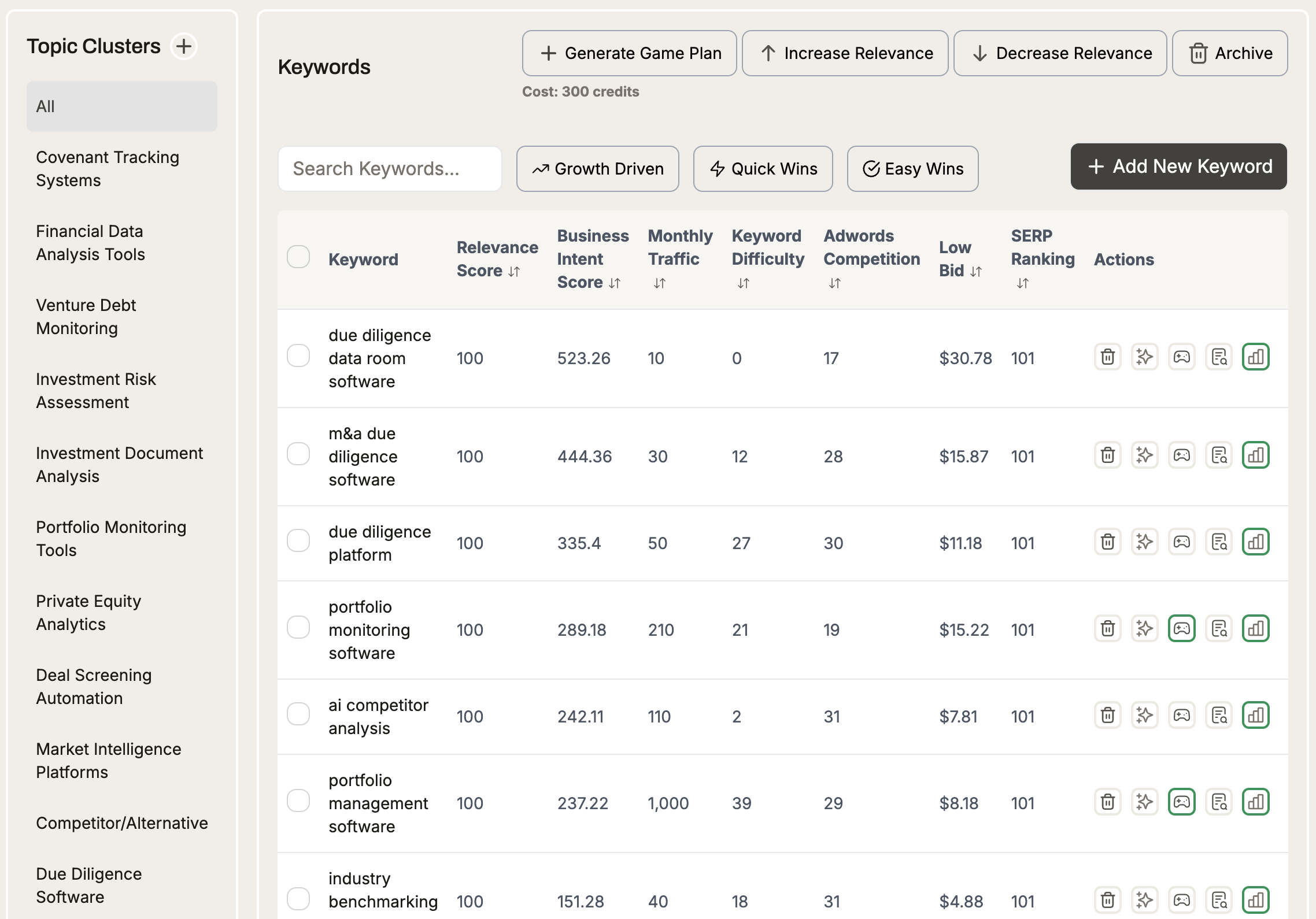 Automatically do keyword research with Enfra